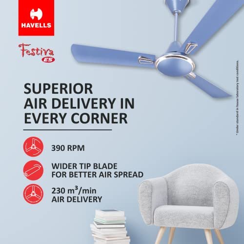 Havells 1200mm Festiva ES Ceiling Fan | Premium Finish, Decorative Fan, Elegant Looks, High Air Delivery, Energy Saving, 100% Pure Copper Motor | 2 Year Warranty | (Pack of 2, Ocean Blue) - Image 3