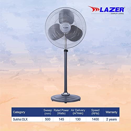 Lazer Sukhoi DLX 500mm Farrata Pedestal Fan (Marvel Grey) - Image 4